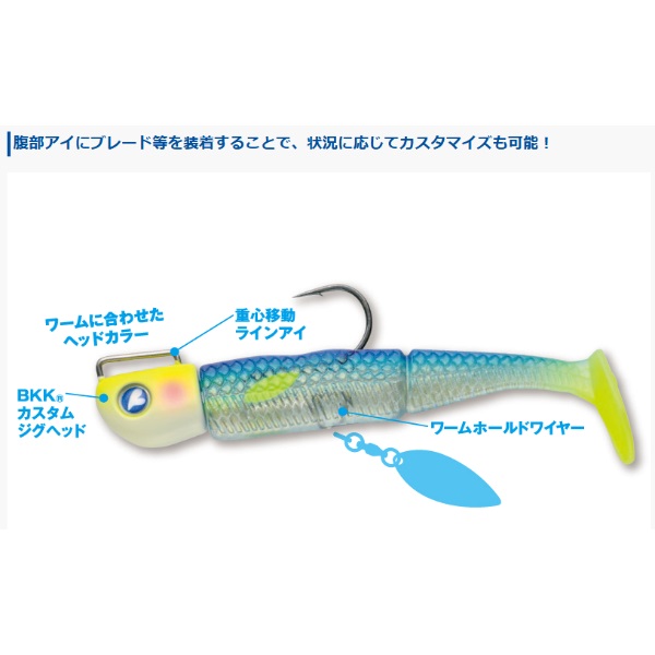 JOLMOORE 3インチ 18g